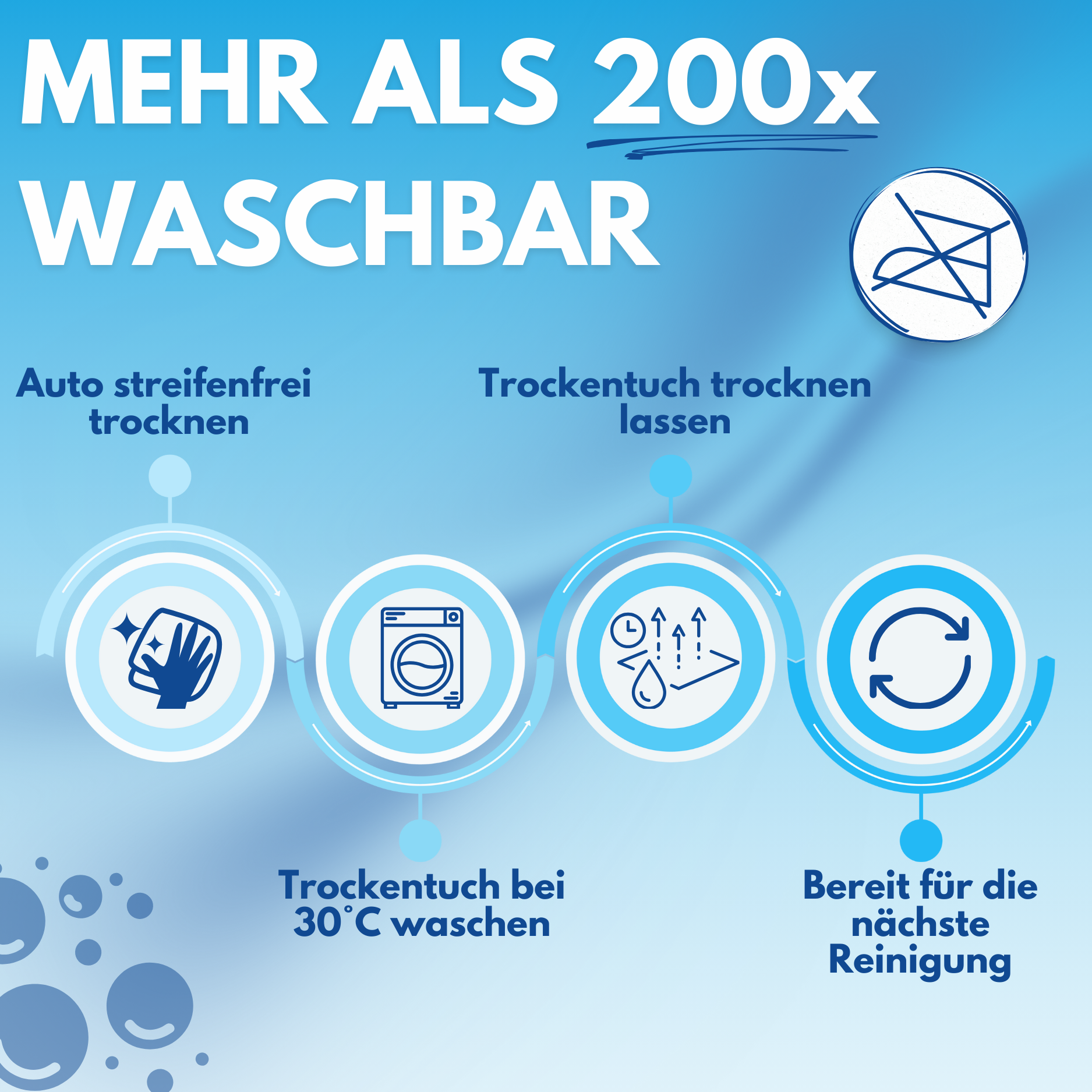 REVONOX 2000GSM Premium Trockentuch