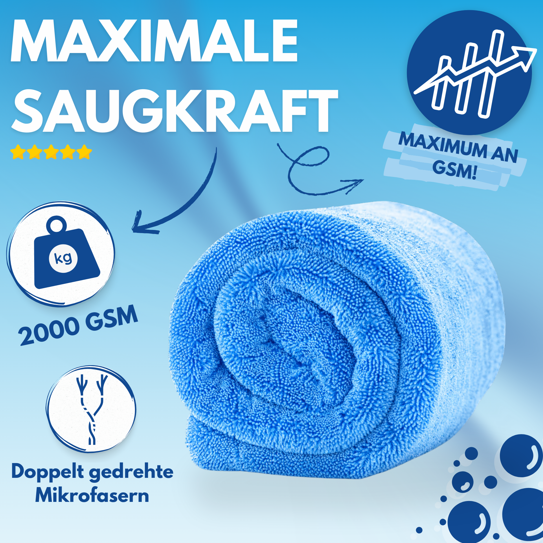 REVONOX 2000GSM Premium Trockentuch